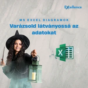 MS Excel diagramok